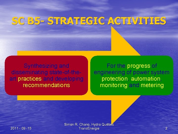 SC B 5 - STRATEGIC ACTIVITIES Synthesizing and disseminating state-of-theart practices and developing recommendations