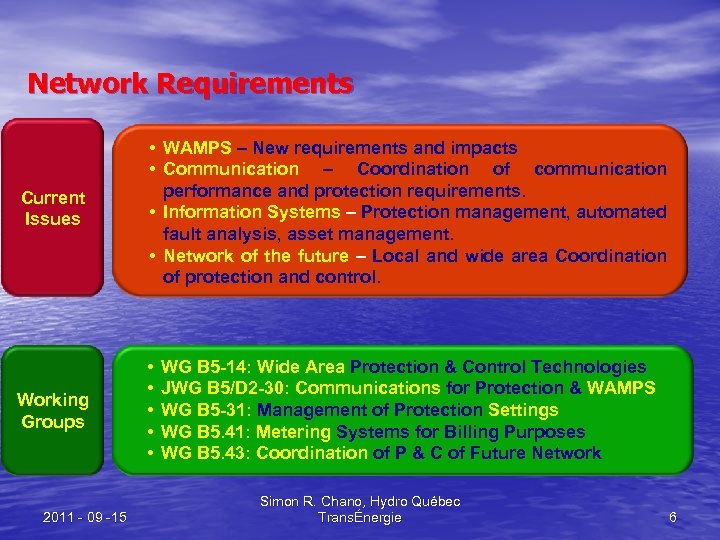 Network Requirements Current Issues • WAMPS – New requirements and impacts • Communication –