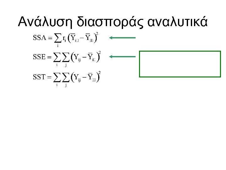 Ανάλυση διασποράς αναλυτικά 