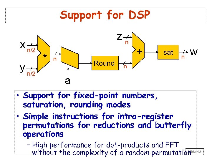 Support for DSP x n/2 y n/2 zn * + n Round sat n