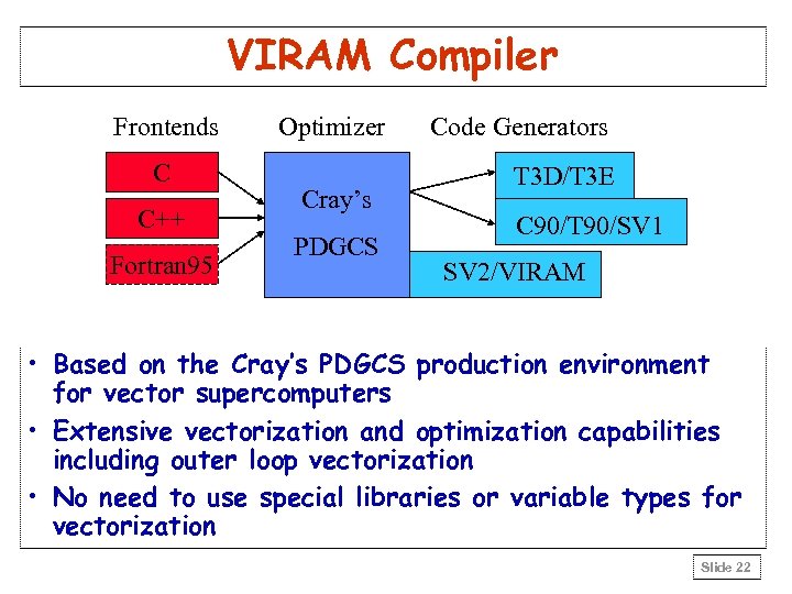 VIRAM Compiler Frontends C C++ Fortran 95 Optimizer Cray’s PDGCS Code Generators T 3