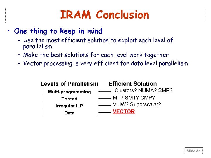 IRAM Conclusion • One thing to keep in mind – Use the most efficient