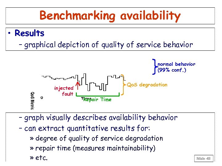 Benchmarking availability • Results – graphical depiction of quality of service behavior normal behavior
