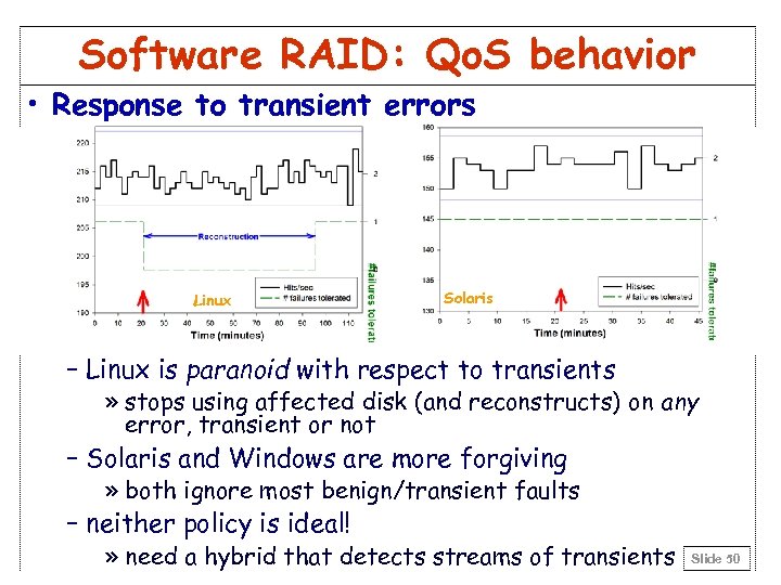 Software RAID: Qo. S behavior • Response to transient errors Linux Solaris – Linux