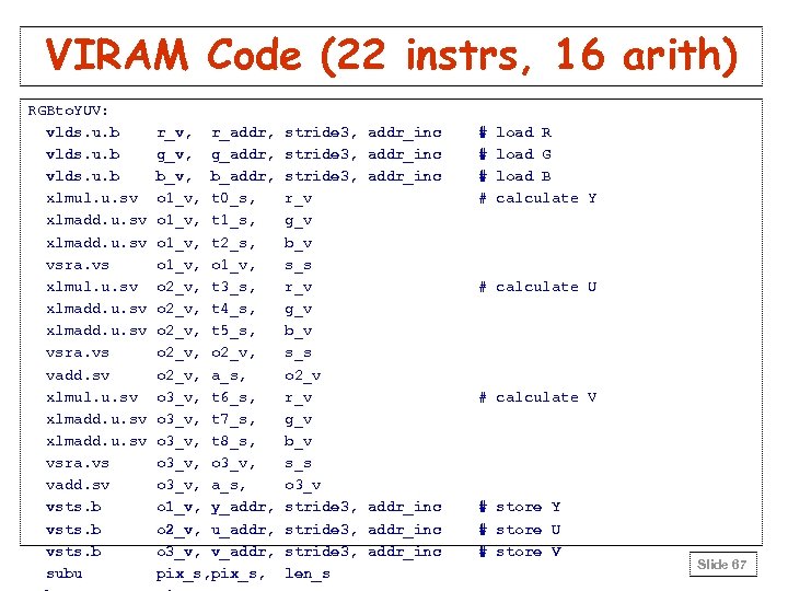 VIRAM Code (22 instrs, 16 arith) RGBto. YUV: vlds. u. b xlmul. u. sv