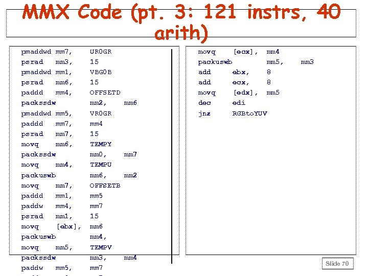 MMX Code (pt. 3: 121 instrs, 40 arith) pmaddwd mm 7, psrad mm 3,