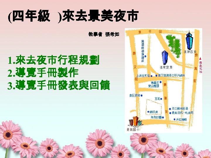 (四年級 )來去景美夜市 教學者 張希如 1. 來去夜市行程規劃 2. 導覽手冊製作 3. 導覽手冊發表與回饋 