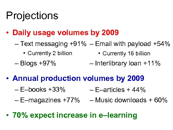 Projections • Daily usage volumes by 2009 – Text messaging +91% – Email with