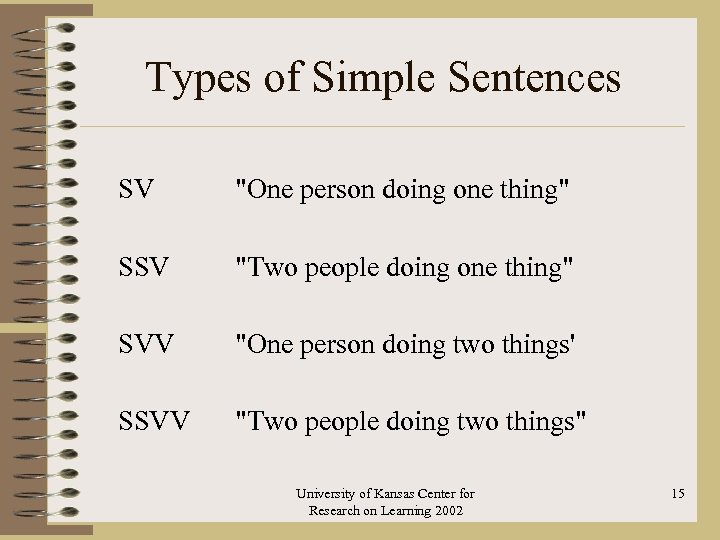 Types of Simple Sentences SV 