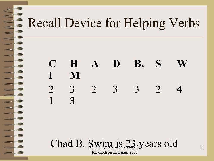 Recall Device for Helping Verbs C I 2 1 H M 3 3 A