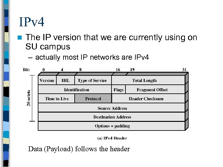 IPv 4 n The IP version that we are currently using on SU campus