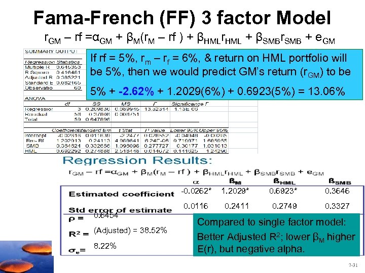 Fama-French (FF) 3 factor Model r. GM – rf =αGM + βM(r. M –