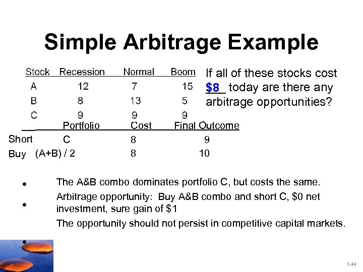 Simple Arbitrage Example If all of these stocks cost ___ today are there any