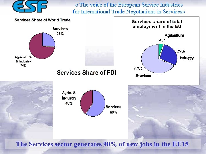  « The voice of the European Service Industries for International Trade Negotiations in