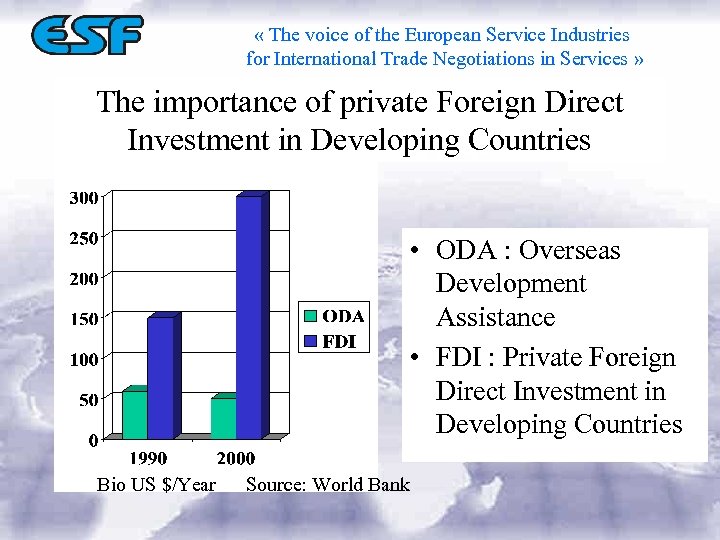  « The voice of the European Service Industries for International Trade Negotiations in