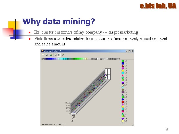 Why data mining? n n Ex: cluster customers of my company --- target marketing