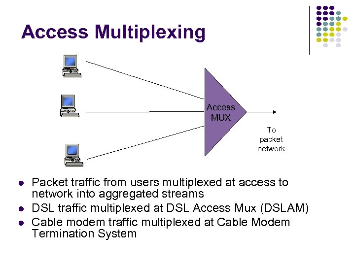 Access Multiplexing Access MUX To packet network Packet traffic from users multiplexed at access