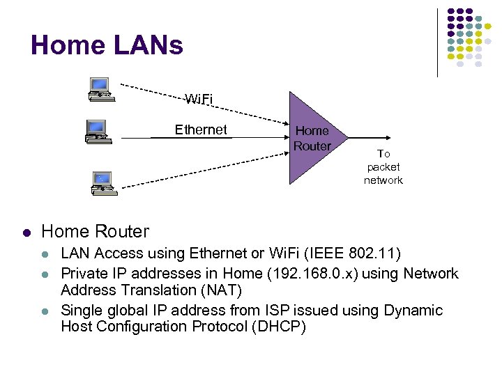 Home LANs Wi. Fi Ethernet Home Router To packet network Home Router LAN Access