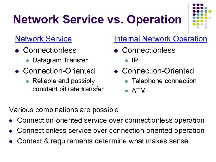 Network Service vs. Operation Network Service Connectionless Datagram Transfer Connection-Oriented Internal Network Operation Connectionless