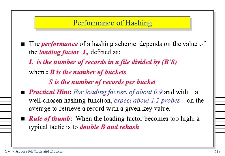 Performance of Hashing n n n The performance of a hashing scheme depends on