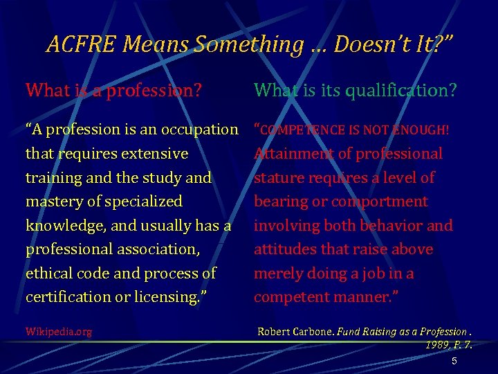 ACFRE Means Something … Doesn’t It? ” What is a profession? What is its