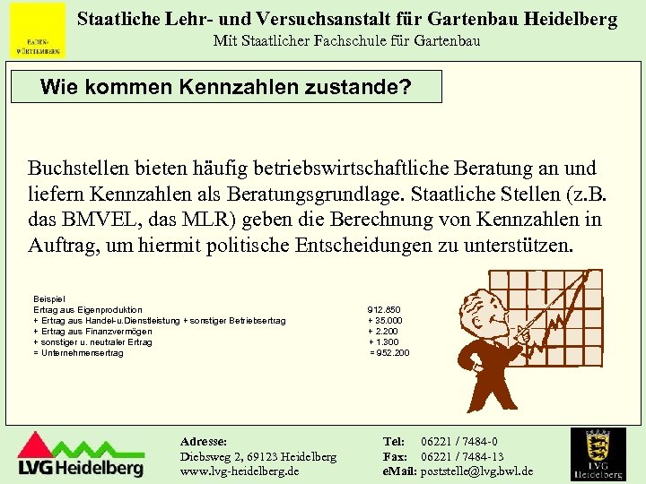 Staatliche Lehr- und Versuchsanstalt für Gartenbau Heidelberg Mit Staatlicher Fachschule für Gartenbau Wie kommen