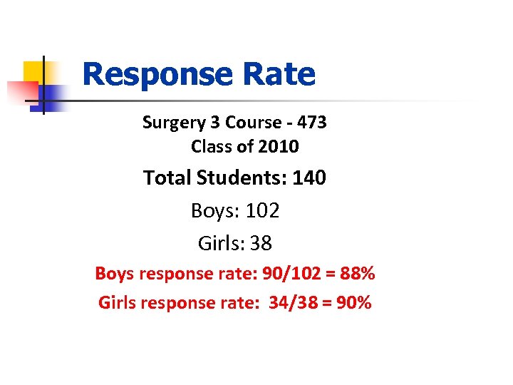 Response Rate Surgery 3 Course - 473 Class of 2010 Total Students: 140 Boys: