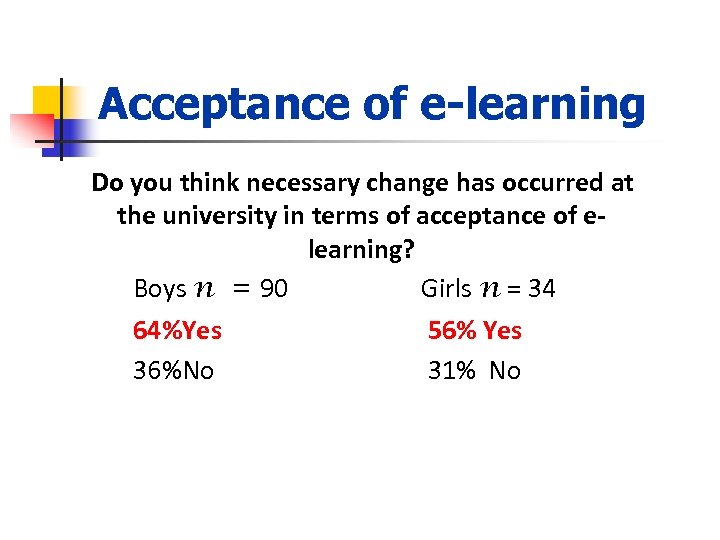 Acceptance of e-learning Do you think necessary change has occurred at the university in