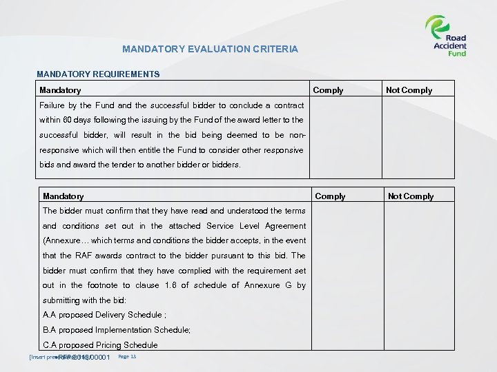 MANDATORY EVALUATION CRITERIA MANDATORY REQUIREMENTS Mandatory Comply Not Comply Failure by the Fund and