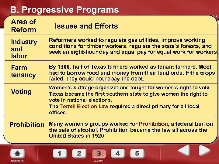 B. Progressive Programs Area of Reform Issues and Efforts Industry and labor Reformers worked