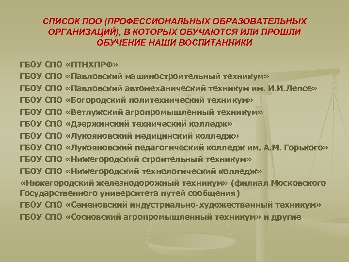 СПИСОК ПОО (ПРОФЕССИОНАЛЬНЫХ ОБРАЗОВАТЕЛЬНЫХ ОРГАНИЗАЦИЙ), В КОТОРЫХ ОБУЧАЮТСЯ ИЛИ ПРОШЛИ ОБУЧЕНИЕ НАШИ ВОСПИТАННИКИ ГБОУ