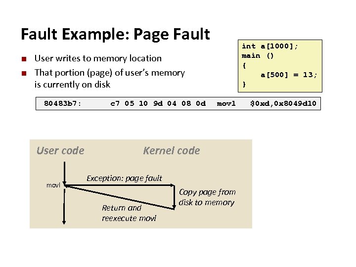Carnegie Mellon Fault Example: Page Fault ¢ ¢ User writes to memory location That