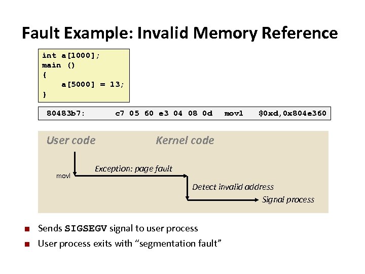 Carnegie Mellon Fault Example: Invalid Memory Reference int a[1000]; main () { a[5000] =