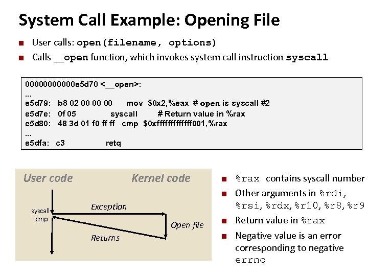 System Call Example: Opening File ¢ ¢ Carnegie Mellon User calls: open(filename, options) Calls