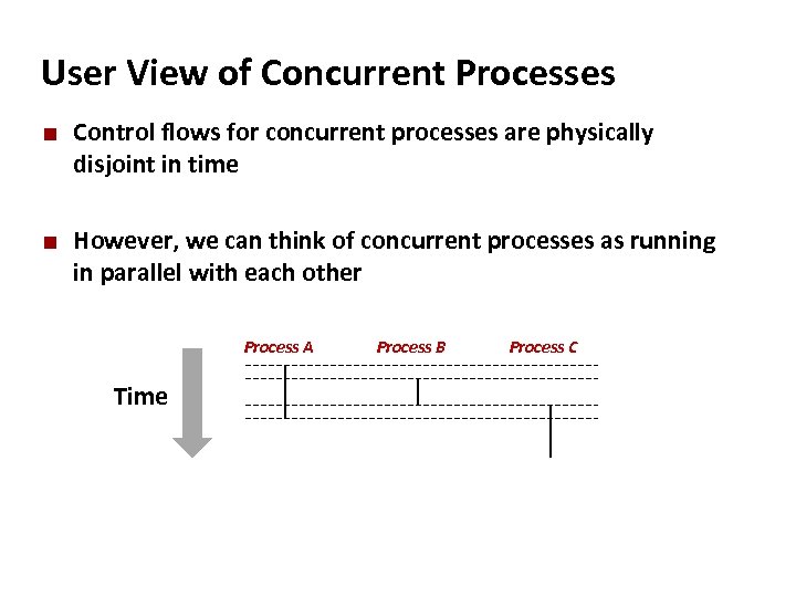 Carnegie Mellon User View of Concurrent Processes ¢ ¢ Control flows for concurrent processes