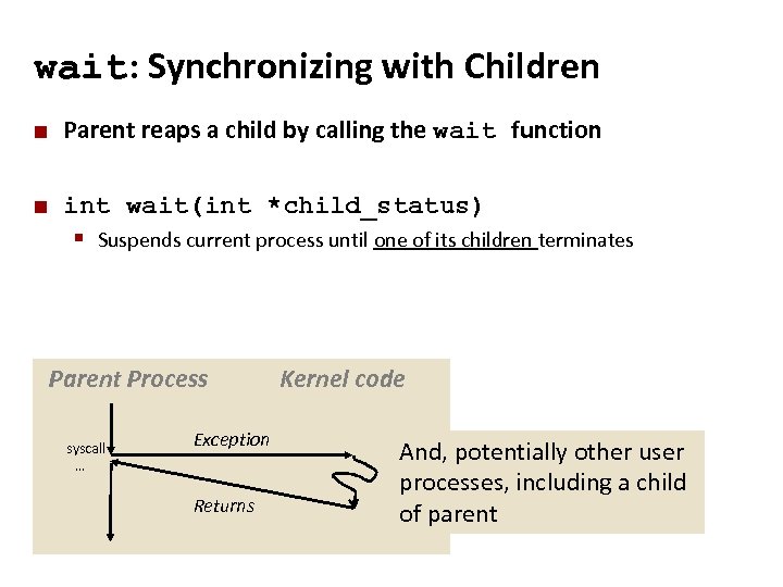 Carnegie Mellon wait: Synchronizing with Children ¢ Parent reaps a child by calling the