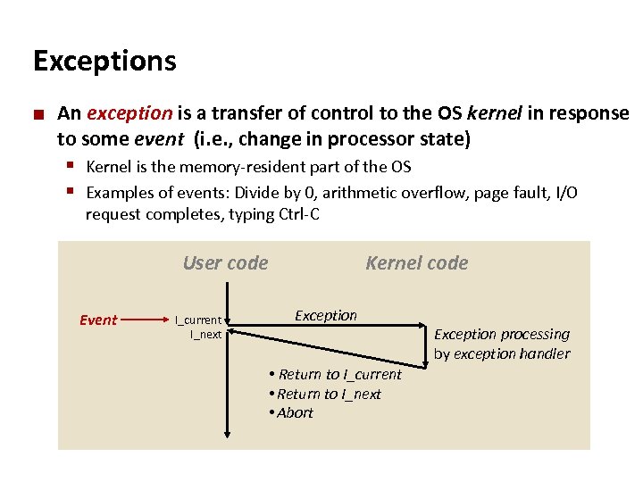 Carnegie Mellon Exceptions ¢ An exception is a transfer of control to the OS