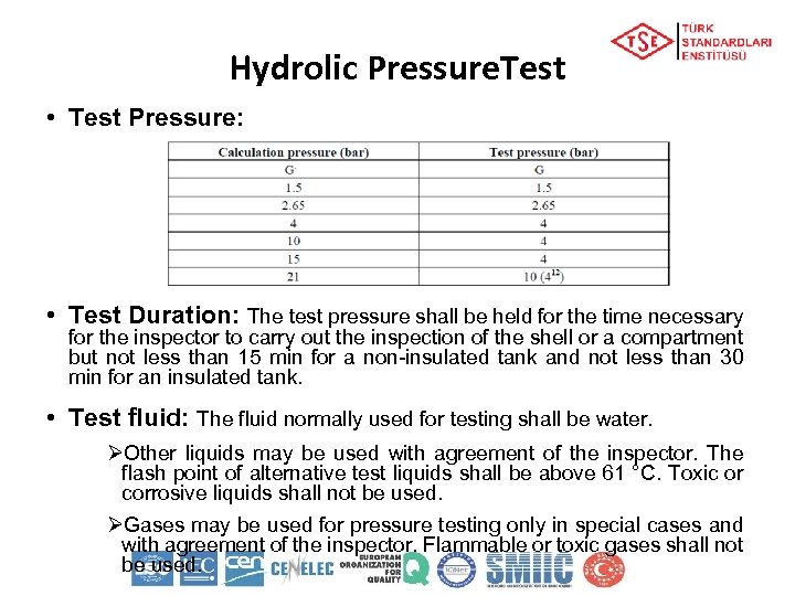 Hydrolic Pressure. Test • Test Pressure: • Test Duration: The test pressure shall be