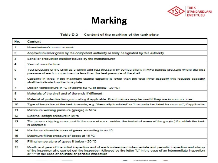 Marking 