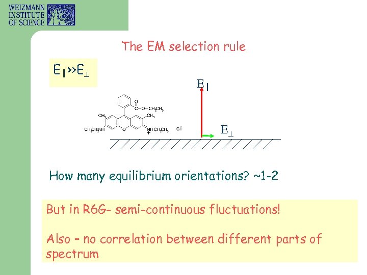 The EM selection rule E >>E E E How many equilibrium orientations? ~1 -2