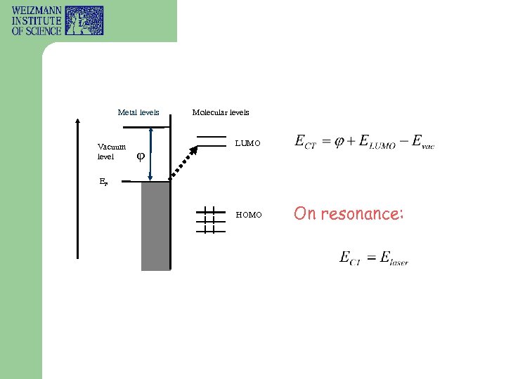 Metal levels Vacuum level Molecular levels LUMO EF HOMO On resonance: 