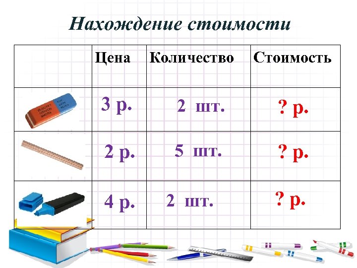 Нахождение стоимости Цена Количество Стоимость 3 р. 2 шт. ? р. 2 р. 5