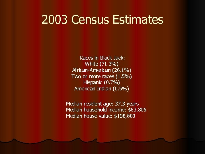 2003 Census Estimates Races in Black Jack: White (71. 3%) African-American (26. 1%) Two