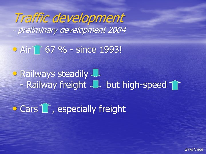 Traffic development - preliminary development 2004 • Air 67 % - since 1993! •