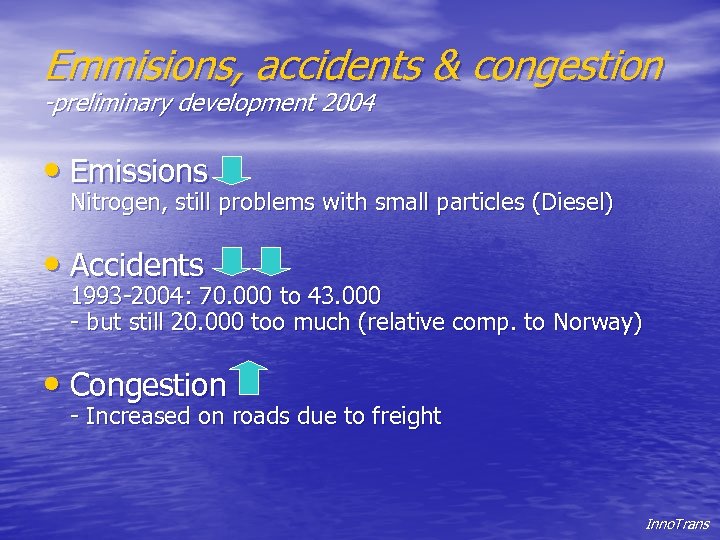 Emmisions, accidents & congestion -preliminary development 2004 • Emissions Nitrogen, still problems with small