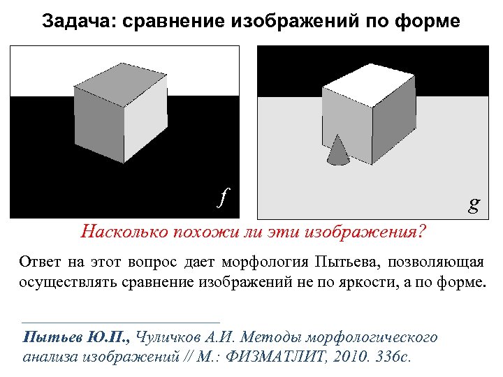 Модель форм