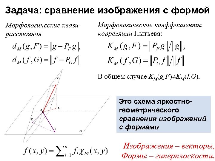 Задача: сравнение изображения с формой Морфологические квазирасстояния Морфологические коэффициенты корреляции Пытьева: В общем случае