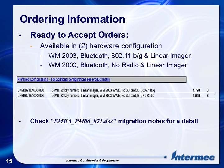 Ordering Information • Ready to Accept Orders: • Available in (2) hardware configuration •