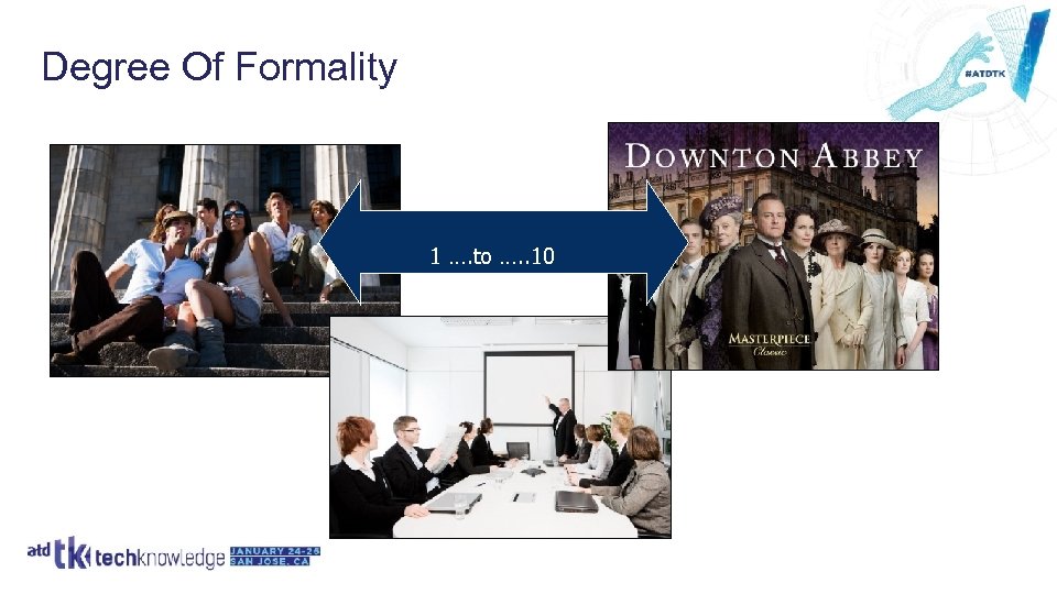 Degree Of Formality 1 …. to …. . 10 