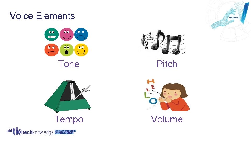 Voice Elements TONE Tone Pitch PITCH TEMPO Tempo VOLUME Volume 